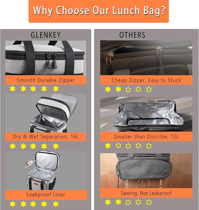 Double Deck Large Lunch Box, Insulated Heavy Duty Lunch Bag Waterproof - Image 6