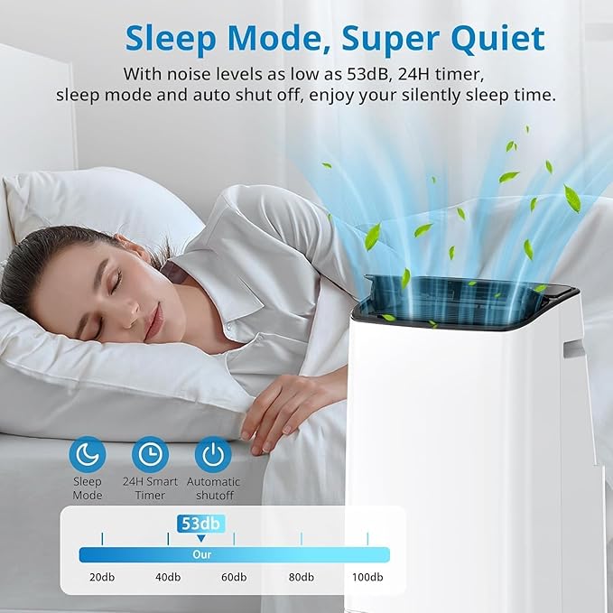 Portable Air Conditioners 15, 000 BTU, Portable AC Units - Image 6