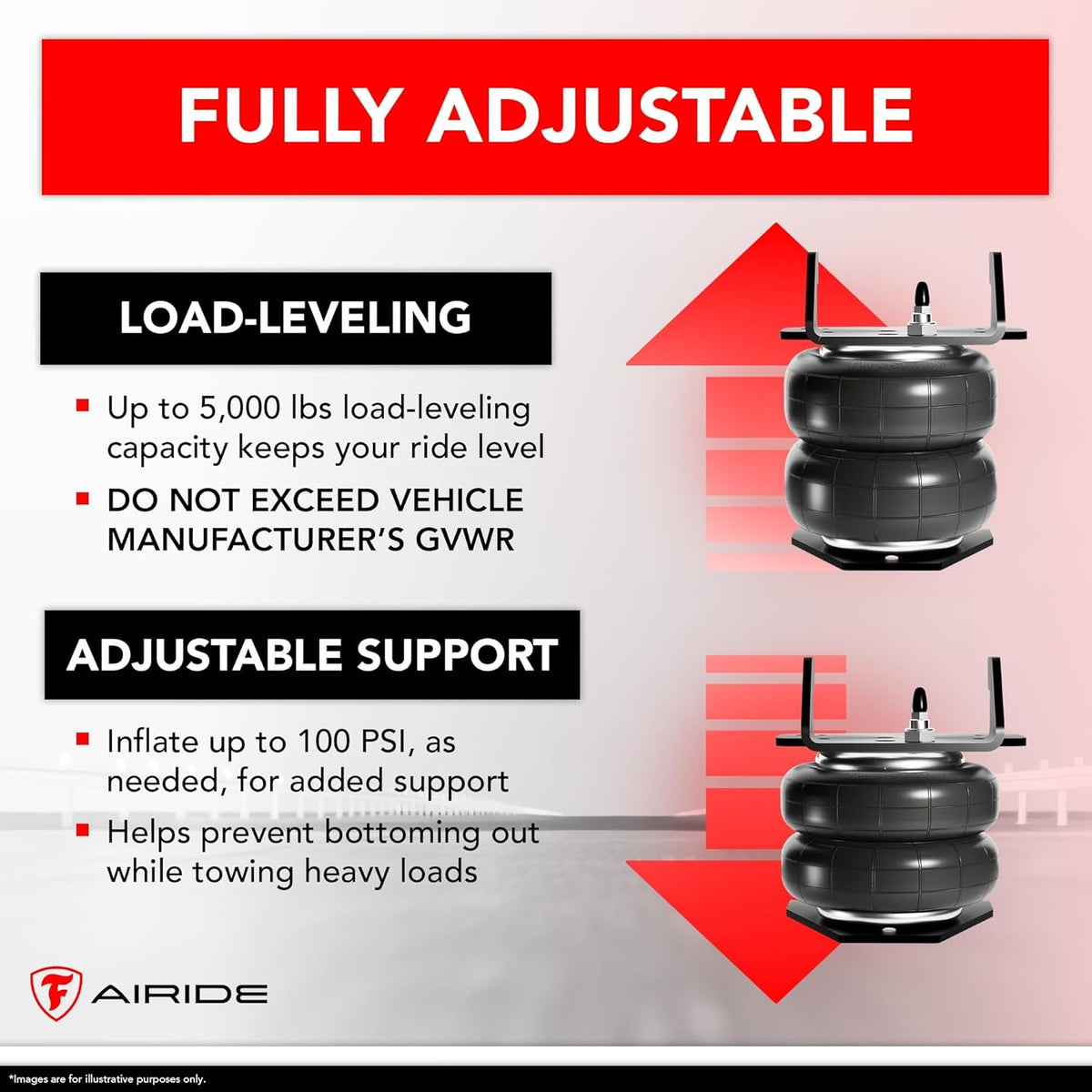 Firestone Airide Ride-Rite Air Suspension Kit with Mounting Assembly fits 201...
