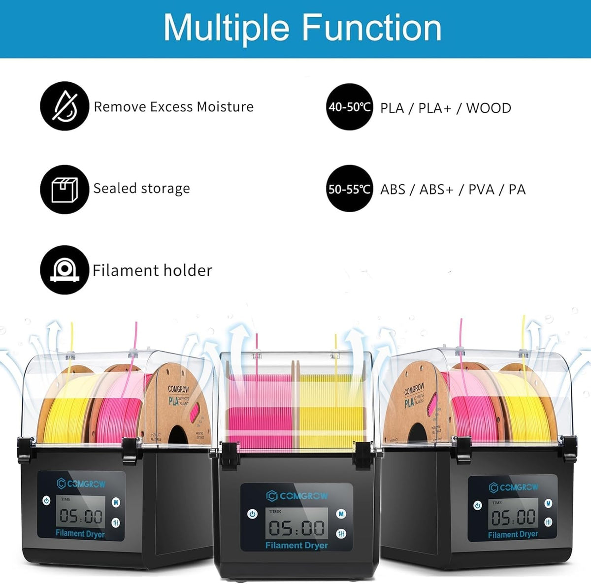 Comgrow 3D Printer Filament Dryer Box, SH01 Filament Storage, 3D Printer Spoo...