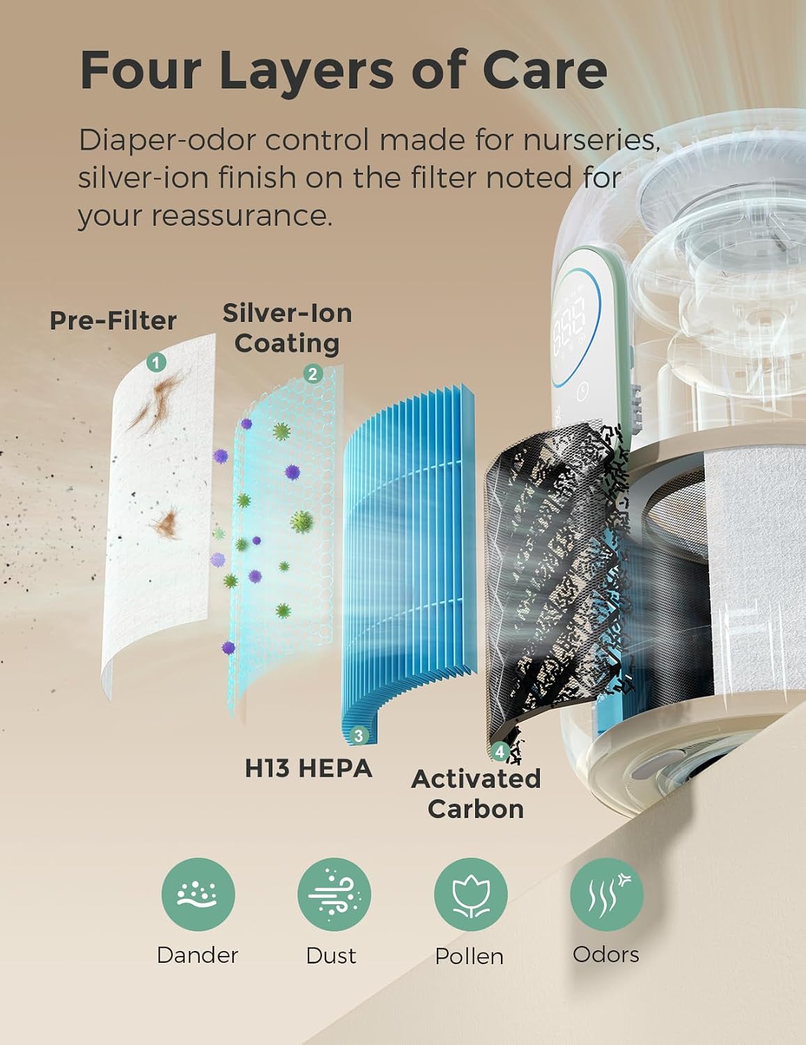 Momcozy Air Purifier for Bedroom with Dimmable Night Light for Small Room