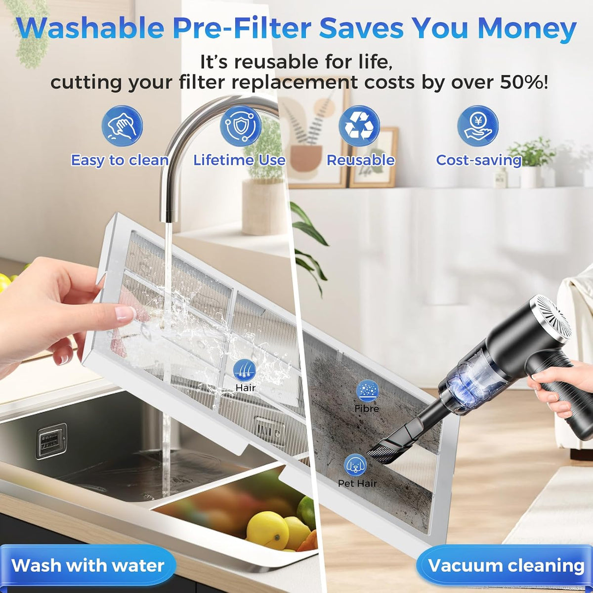 Air Purifiers for Home Large Room Up to 3000 Ftยฒ With Double Air Intake,PAKEO...