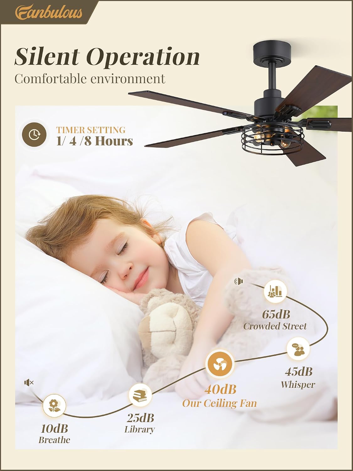 Fanbulous 42" Farmhouse Industrial Ceiling Fan with Light & Remote, ...