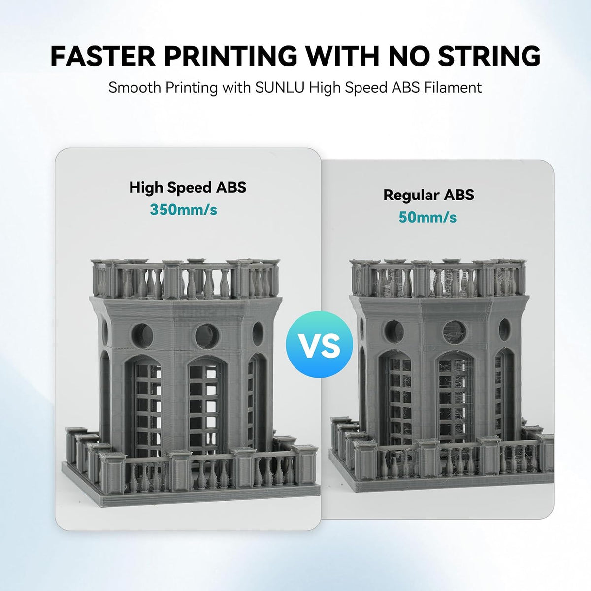 SUNLU 4KG High Speed ABS Filament, 1KG Spool, (4xBlack)