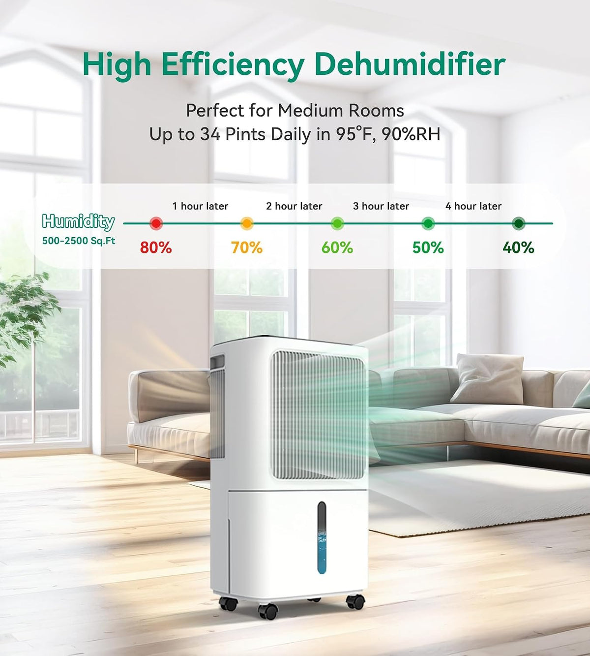 VEAGASO 34-36 Pint/D, 2500 Sq.Ft Dehumidifier for Basement with Drain Hose