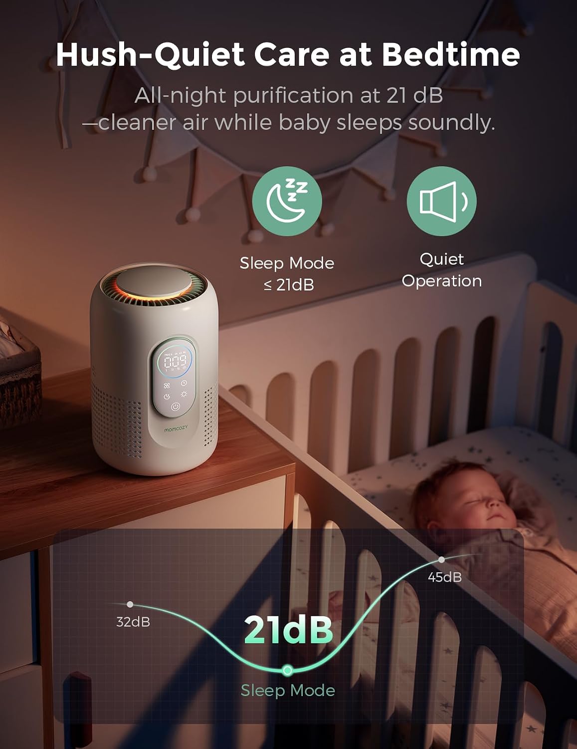 Momcozy Air Purifier for Bedroom with Dimmable Night Light for Small Room
