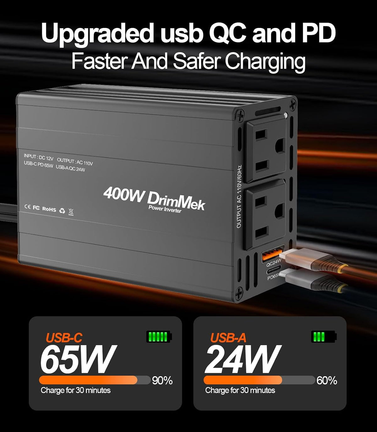 400W Car Power Inverter 12V to 110V AC๏ฝ24W+65W USB C, Laptop Charger