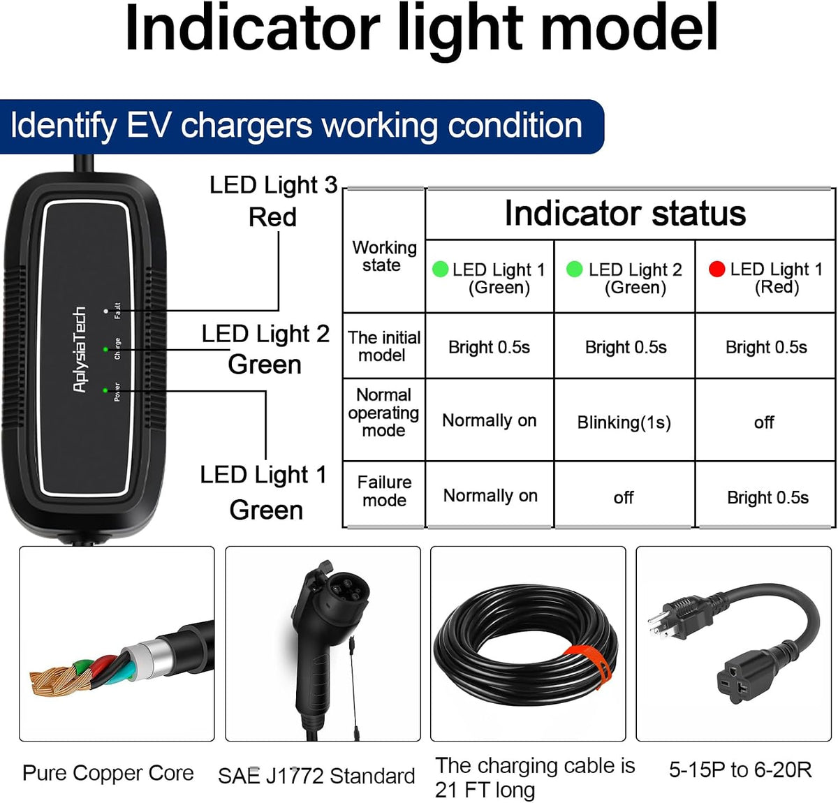 Level 1+2 EV Charger, 16Amp 110-240V, Portable SAE J1772 Electric Car Charger...