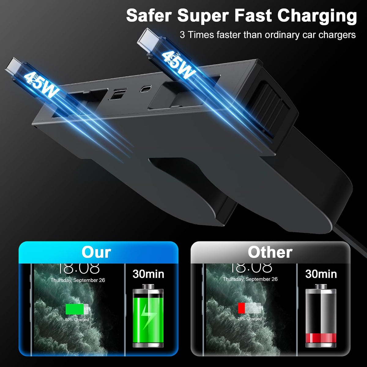 USB HUB for Tesla New Model Y Juniper & Model 3 Highland๏ผHidden Docking S...