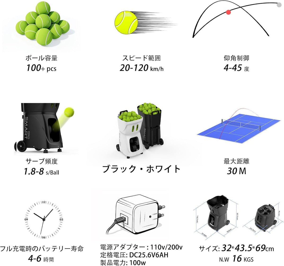 Smart Tennis Ball Machine PT-SMART PRO - 100+ Ball Capacity, Full APP Control...