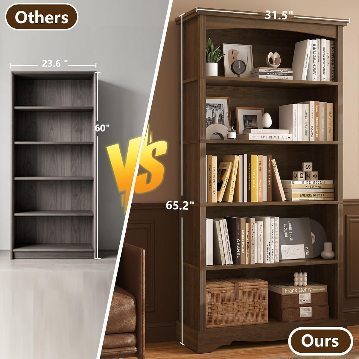 TVU 5-Tier Wooden Bookshelf, 31.5" W x 65" H ร9.9" D Bookshelf...