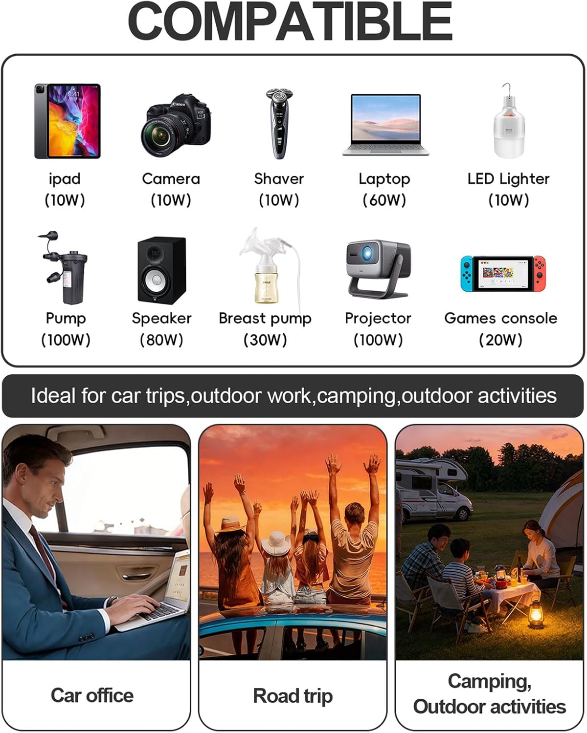 400W Car Power Inverter 12V to 110V AC๏ฝ24W+65W USB C, Laptop Charger