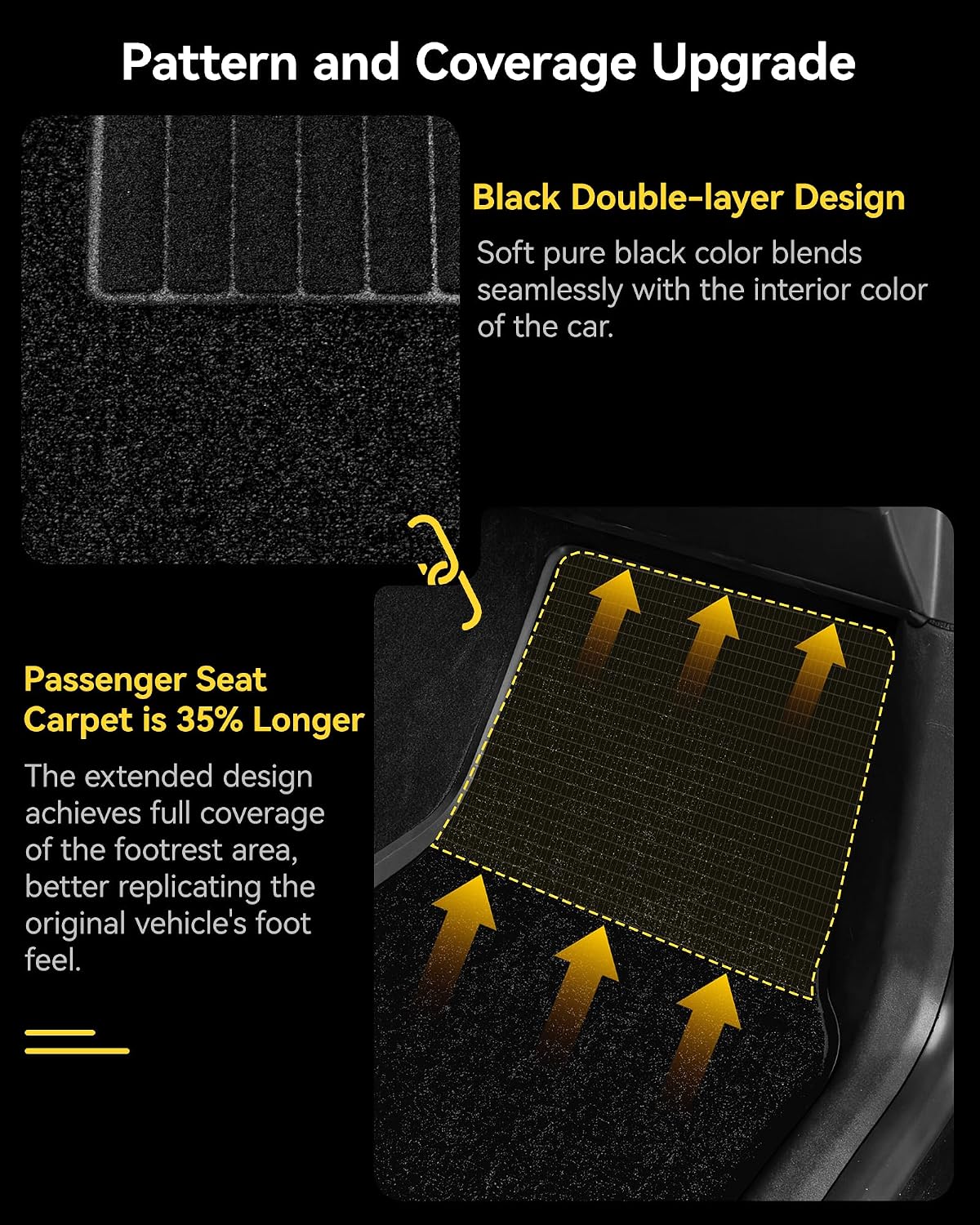 3W Tesla Model Y Juniper 5 Seat 2025-2027 10PCS Floor Mats Not for Standard
