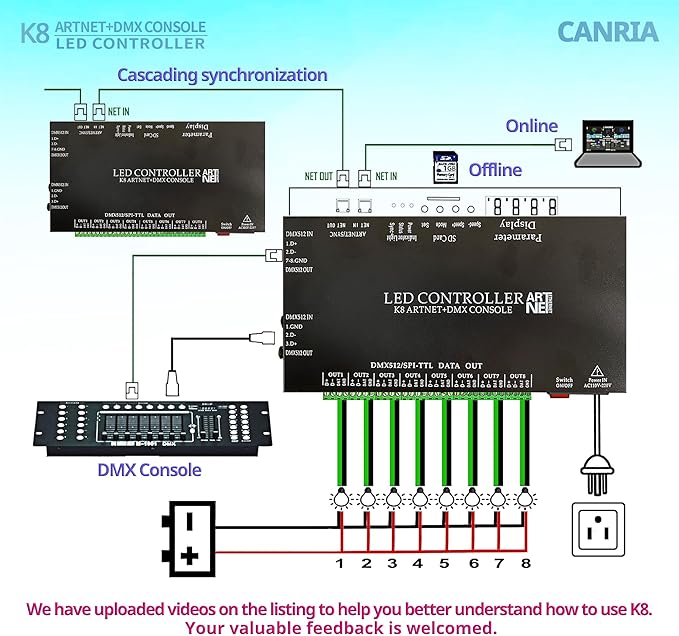 CANRIA K8 ARTNET+DMX CONSOLE LED CONTROLLER, Suitable - Image 6