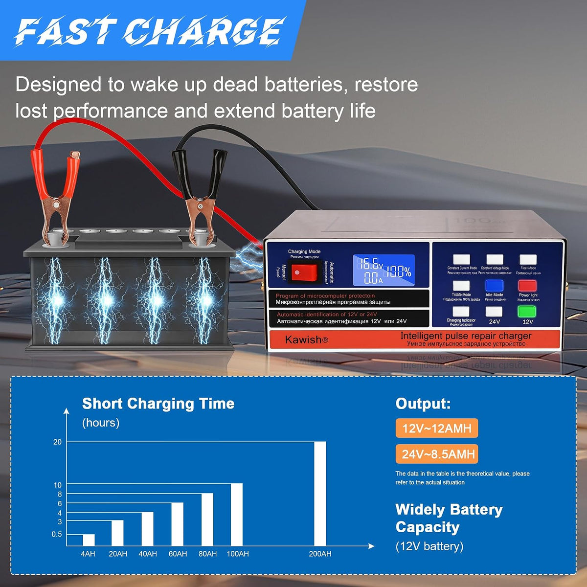Full Automatic Car Battery Charger 12V/10A | 24V/7.5A Intelligent Pulse Repai...