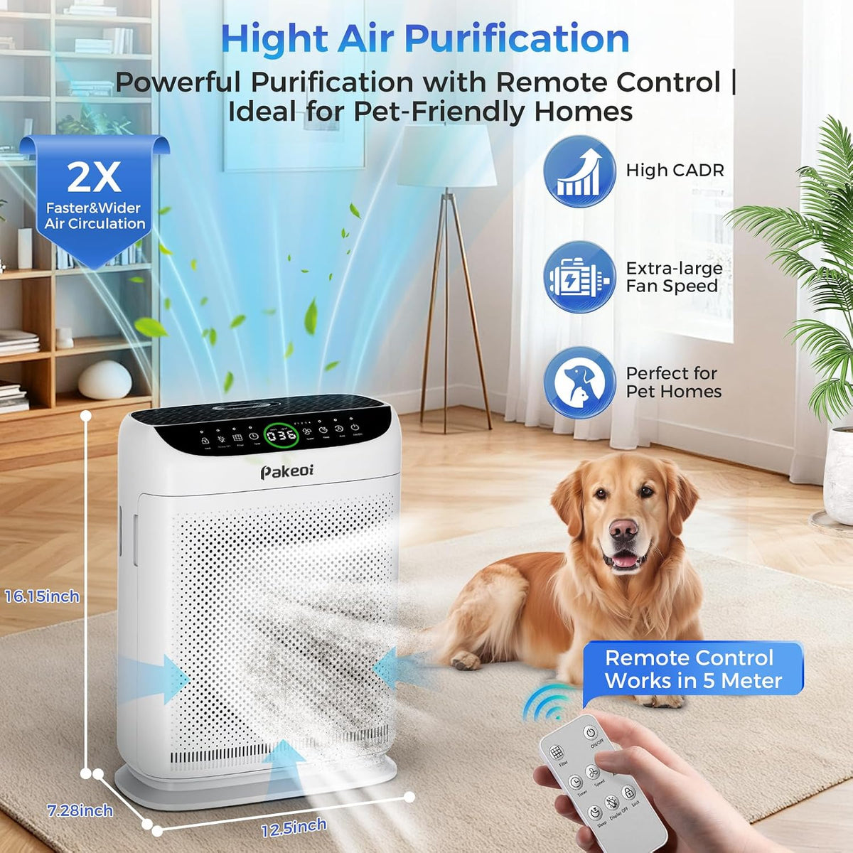Air Purifiers for Home Large Room Up to 3000 Ftยฒ With Double Air Intake,PAKEO...
