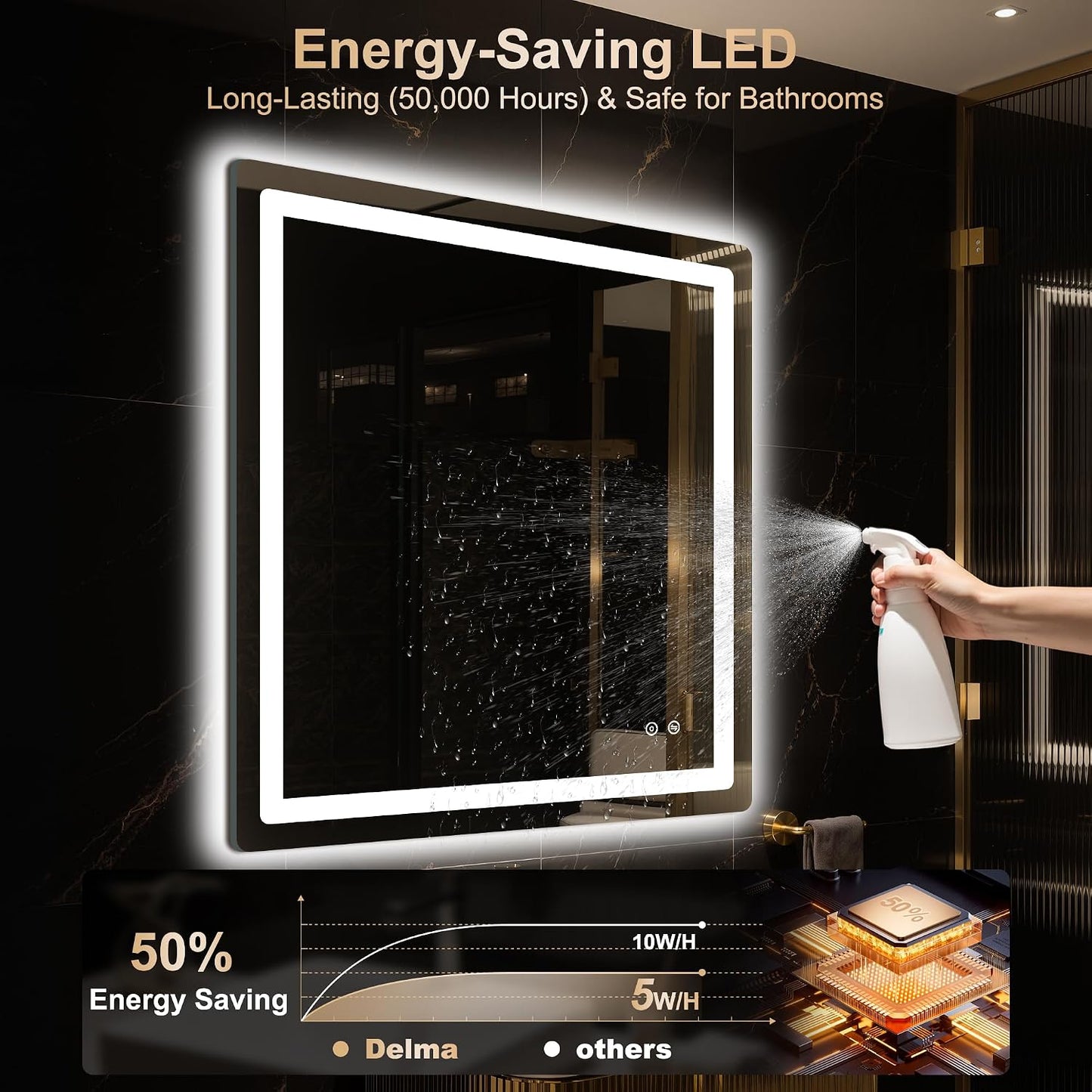 30x30 LED Bathroom Vanity Mirror with Lights, Anti-Fog, Dimmable | Front & Backlit with 3 Color Modes and Memory, 5mm Shatterproof Glass, Plug-in or Hardwired, Horizontal or Vertical