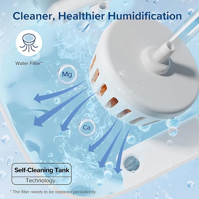 LEVOIT OasisMist 1000S Smart Humidifier - Image 8