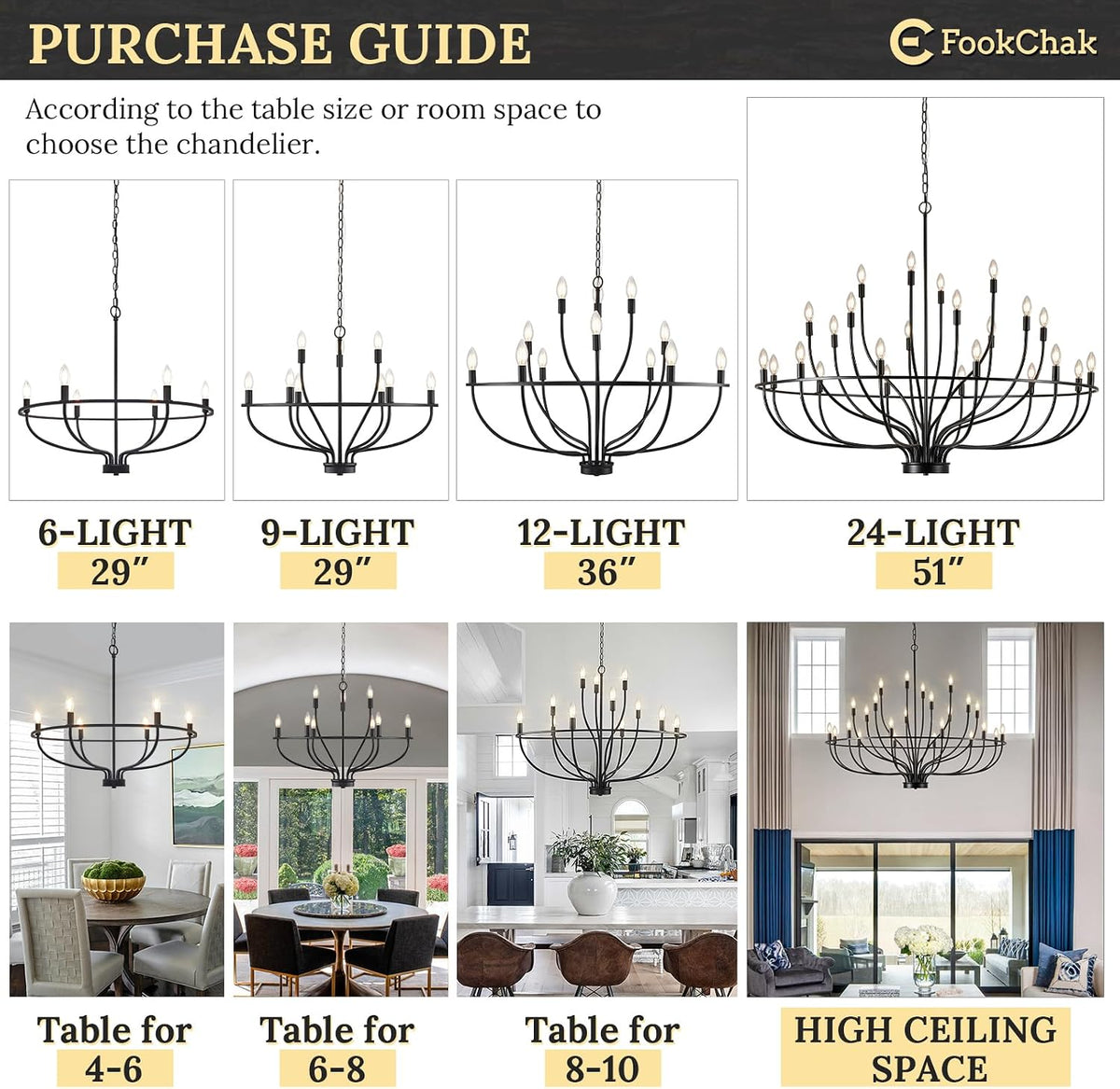 Black Farmhouse Chandelier, 6-Light Dining Room Light Fixture