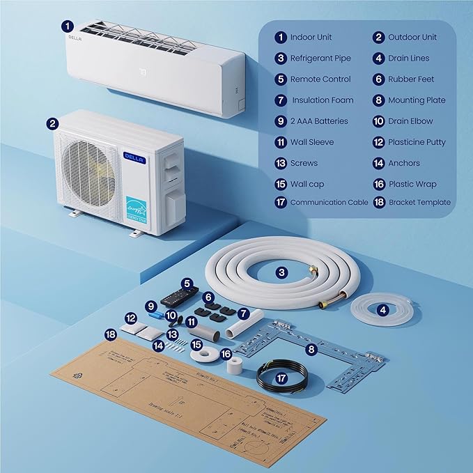 DELLA 28K BTU ODU 2 Dual Zone 18K 18K BTU Wifi Mini Split AC & Heat Pump Work - Image 9