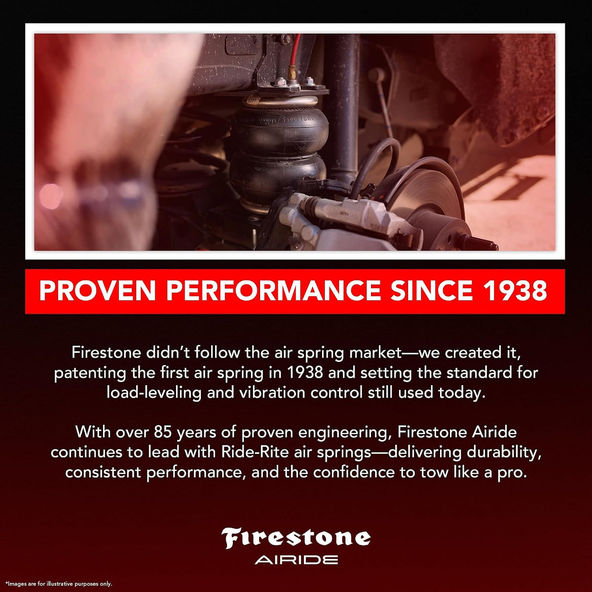 Firestone Airide Red Label Air Suspension Kit with Mounting Assembly fits 201...