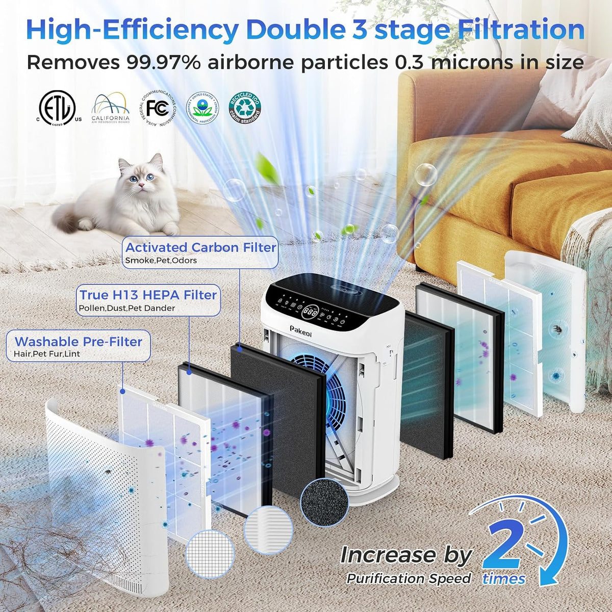 Air Purifiers for Home Large Room Up to 3000 Ftยฒ With Double Air Intake,PAKEO...