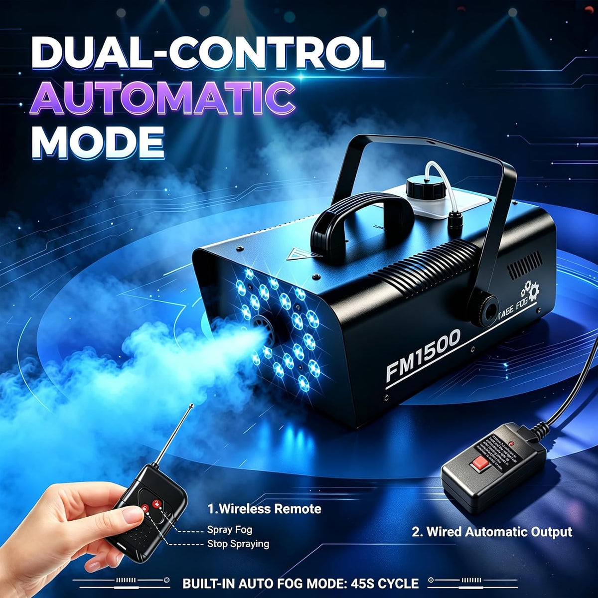 1500W Fog Machine Outdoor Indoor, Halloween Smoke Machine Fog 20000 CFM