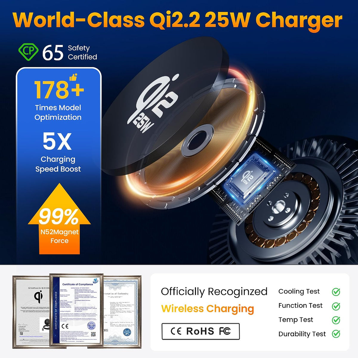 Upgrade for Qi2.2 25W for MagSafe Wireless Car Charger Mount, Matte Black