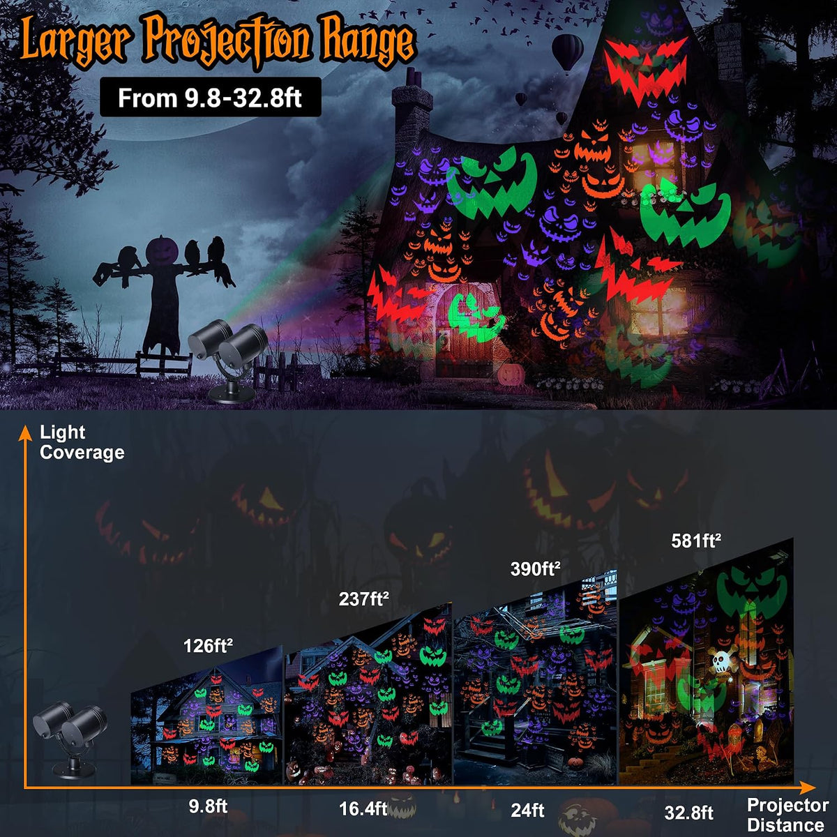 Halloween Projector Outdoor Lights, Dynamic Halloween Projector Lights
