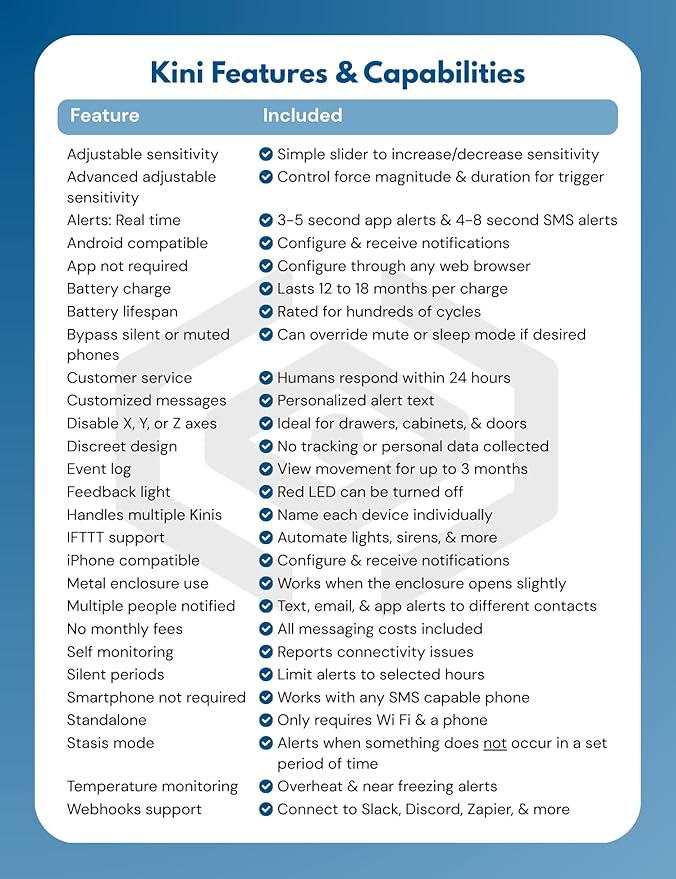 Instant Kini Safe Alert Wi-Fi Motion Sensor Alarm - Image 6
