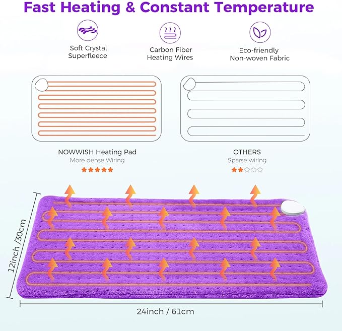 NOWWISH Heating Pad for Back Pain Relief & Period Cramps, 24x12 Inches Electric - Image 7