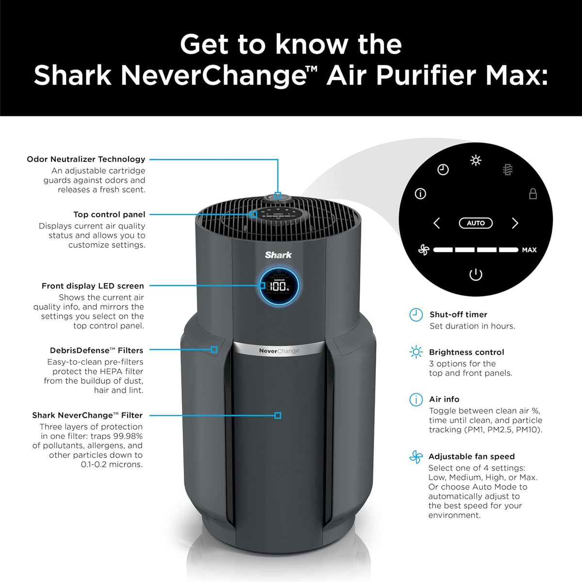 shark neverchange air purifier max, hp301, grey, view 12
