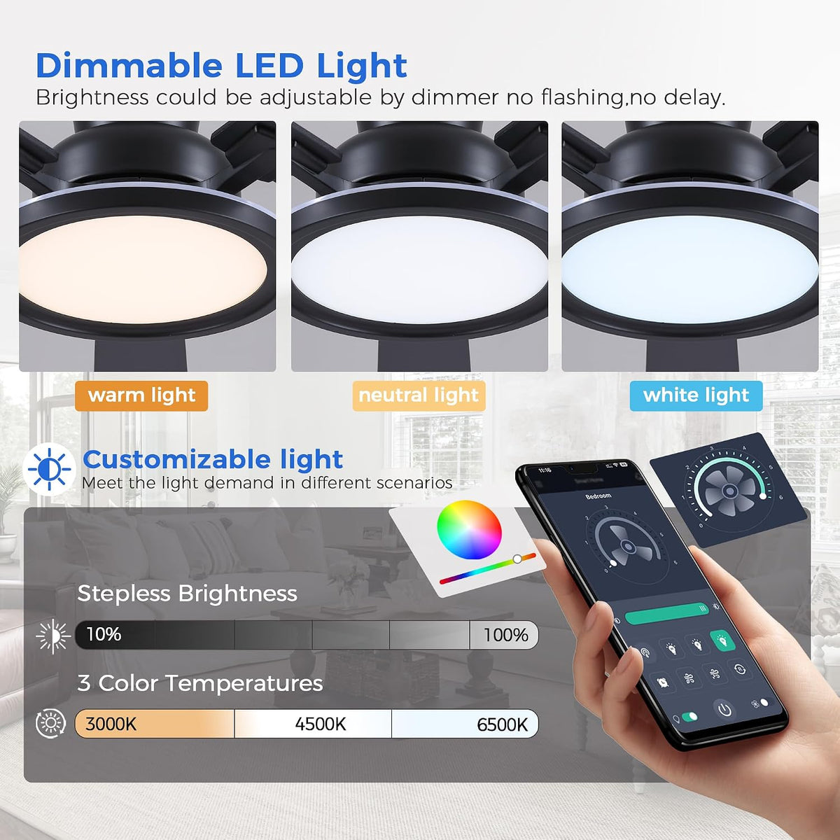 Ayaoty Ceiling Fans with Lights - 52in Flush Mount Ceiling Fan with RGB Dimma...
