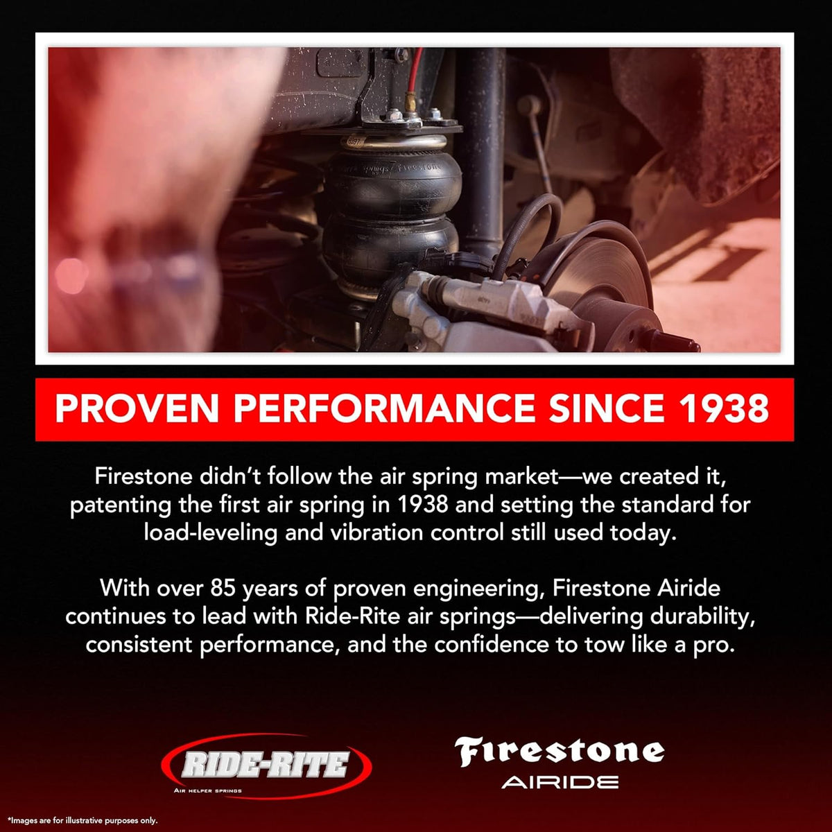Firestone Airide Ride-Rite Air Suspension Kit with Mounting Assembly fits 201...