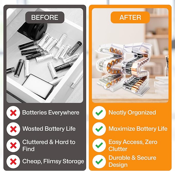Battery Ladder Organizer Case for AA & AAA Batteries - Image 6