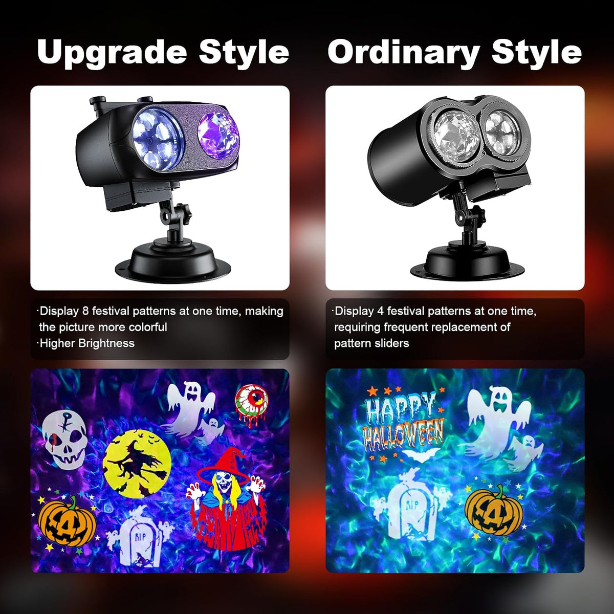 2026 Upgraded Halloween Projector, 8 Patterns (Ocean Wave & Patterns),8 T...