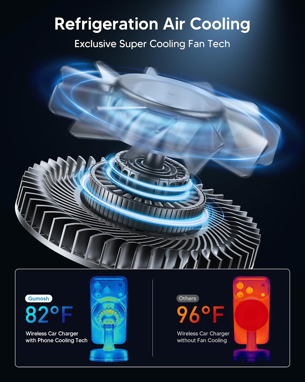 Qi2.2 25W Magnetic Car Charger with Cool Fan, 78+LBS Vacuum Suction