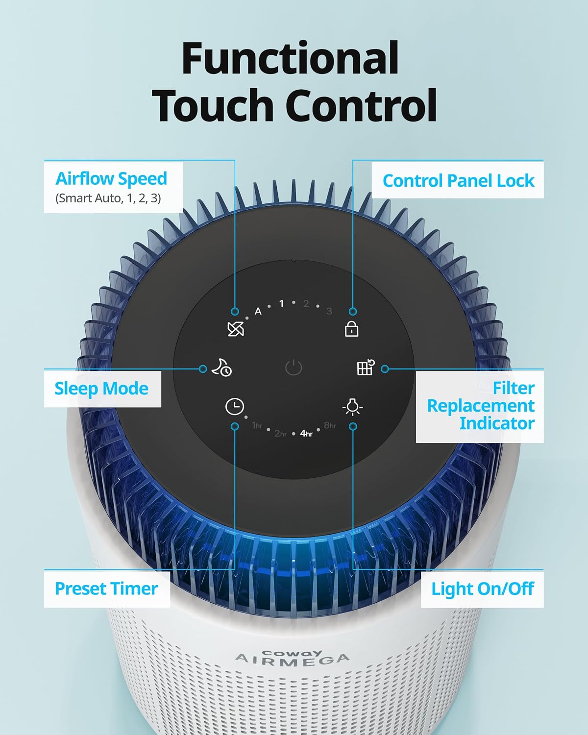 coway air purifiers for home up to 810, front angle view