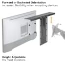 Mount Plus MDS12-2 All-In-One VESA Compatible Monitor Shelf - Image 5