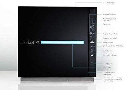 Rabbit Air, MinusA2 Air Purifiers - Image 8