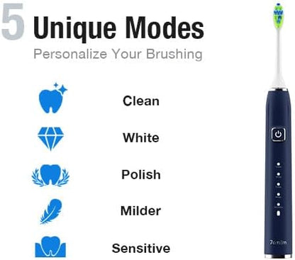 7AM2M Ultrasonic Electric Toothbrush - Image 5