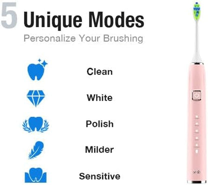 7AM2M Ultrasonic Pink Electric Toothbrush - Image 5