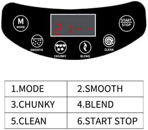 Soup Maker 1.6 L, 4-in-1 Multifunctional Smooth Soup and Chunky Soup Machine - Image 7