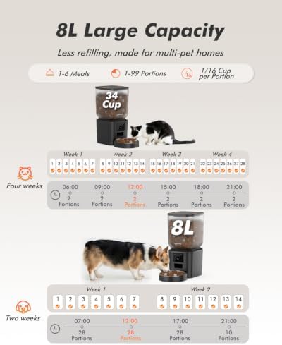 automatic dog feeder with 2k cameras - 8l/ shown in use