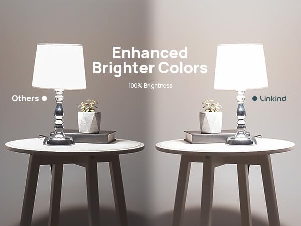 Linkind Matter Smart Light Bulb, 1600LM 100W Smart Bulbs Work - Image 9