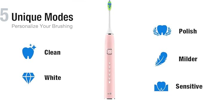 7AM2M Ultrasonic Electric Toothbrush - Image 8