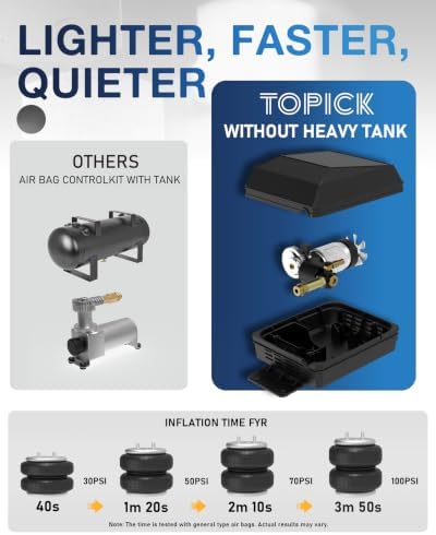 onboard air compressor kit for air bag suspension, side view