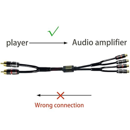 Arklove 5ft Shielded RCA Plug Splitter Stereo Audio Video Cable 2 Male to 4 - Image 4