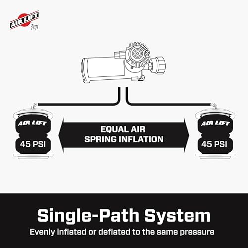 air lift 25980ez wirelessone on-board air compressor system, side view