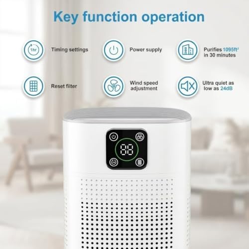 honeyuan air purifiers for bedroom, h13 hepa filter, close-up detail